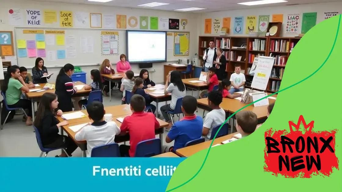 How schools are implementing financial literacy education