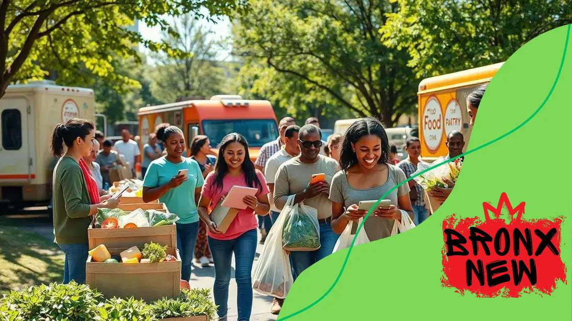 Innovative approaches to food assistance