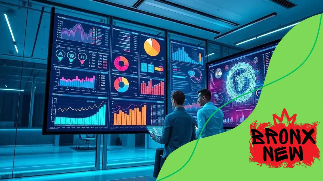Implementing AI for effective risk assessment