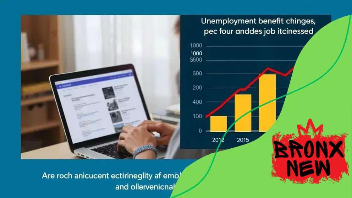 How policy changes affect job seekers